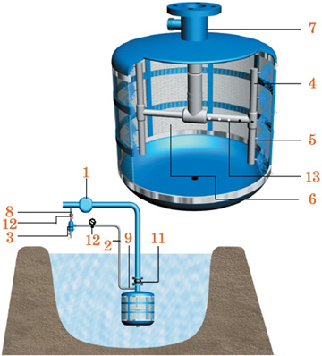 pps-automatic-pre-pump-strainer-img02.jpg