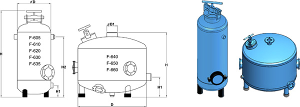 media-pressure-filters-filtration-of-drinking-water-industrial-water-treatmen-img02.jpg