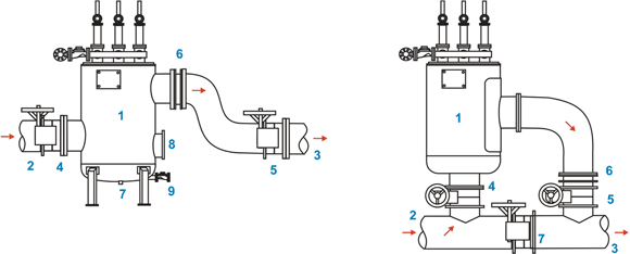 mega-filtry-prumyslove-vodni-filtry-s-automatickym-proplachem-instalace.gif