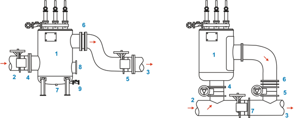 industrial-filters-with-automatic-back-flush-mega-installation-possibilities.gif