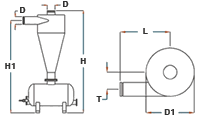 f700-sand-separators-hydrocyclone-img03.gif