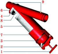 f400-manualni-filtr-img03.jpg